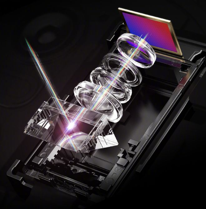 OPPO Find X9 Pro影像大揭秘：LYT828+长焦微距光谱镜头也来了(图2)