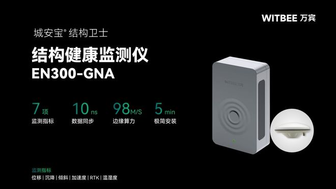 危旧房屋结构健康监测手段有哪些?(图2)