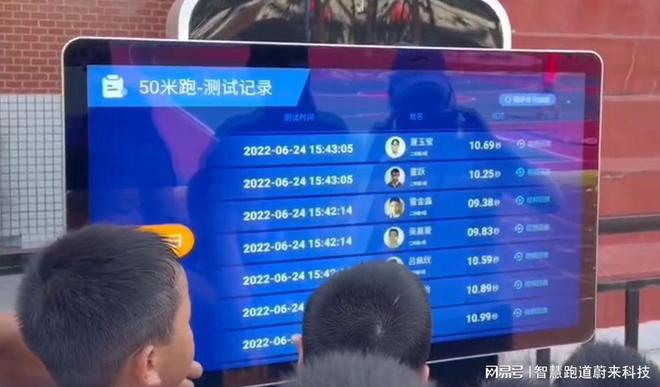 智能化体育运动设备的健康监测功能(图2)